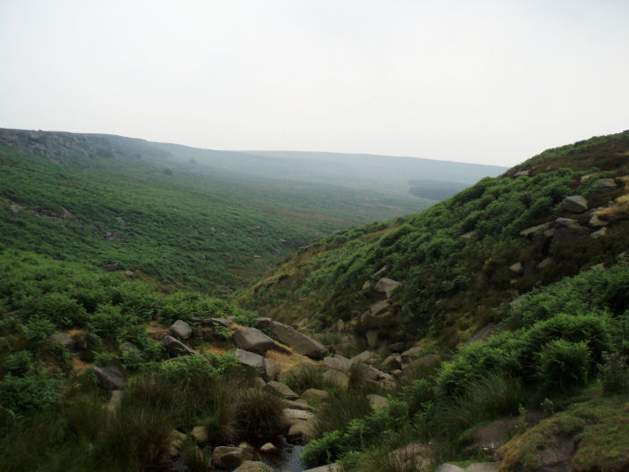 Burbage Brook Burbage Brook